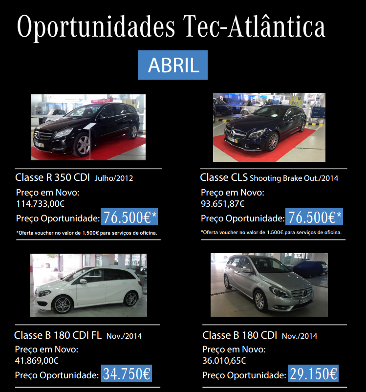 Oportunidades Tec-Atlântica em Abril