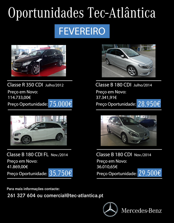 Oportunidades Tec-Atlântica em Fevereiro